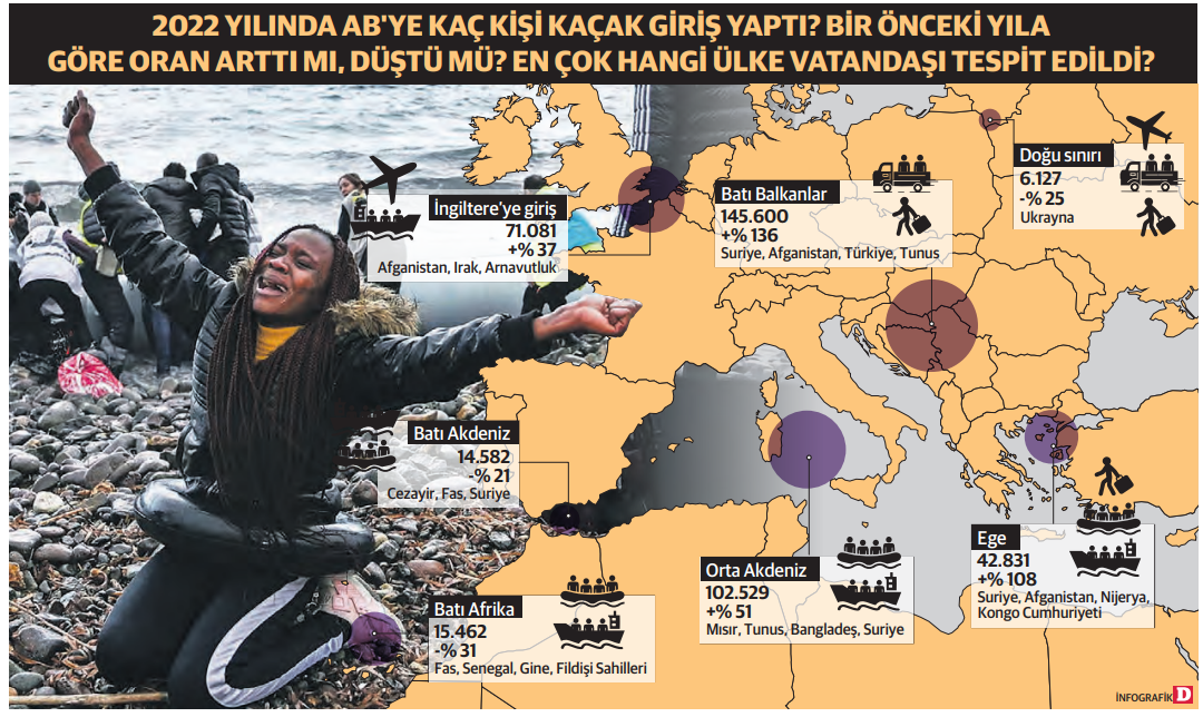 Avrupa Ile İş Birliğinde Yeni Adımlar: Son Haberler Ve Analizler Avrupa Ile İş Birliğinde Yeni Adımlar: Son Haberler Ve Analizler