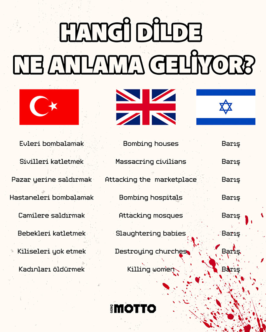 Avrupa Merkez Bankası'nın Tarifelere İlişkin Uyarısı: Ne Anlama Geliyor? Avrupa Merkez Bankası'nın Tarifelere İlişkin Uyarısı: Ne Anlama Geliyor?