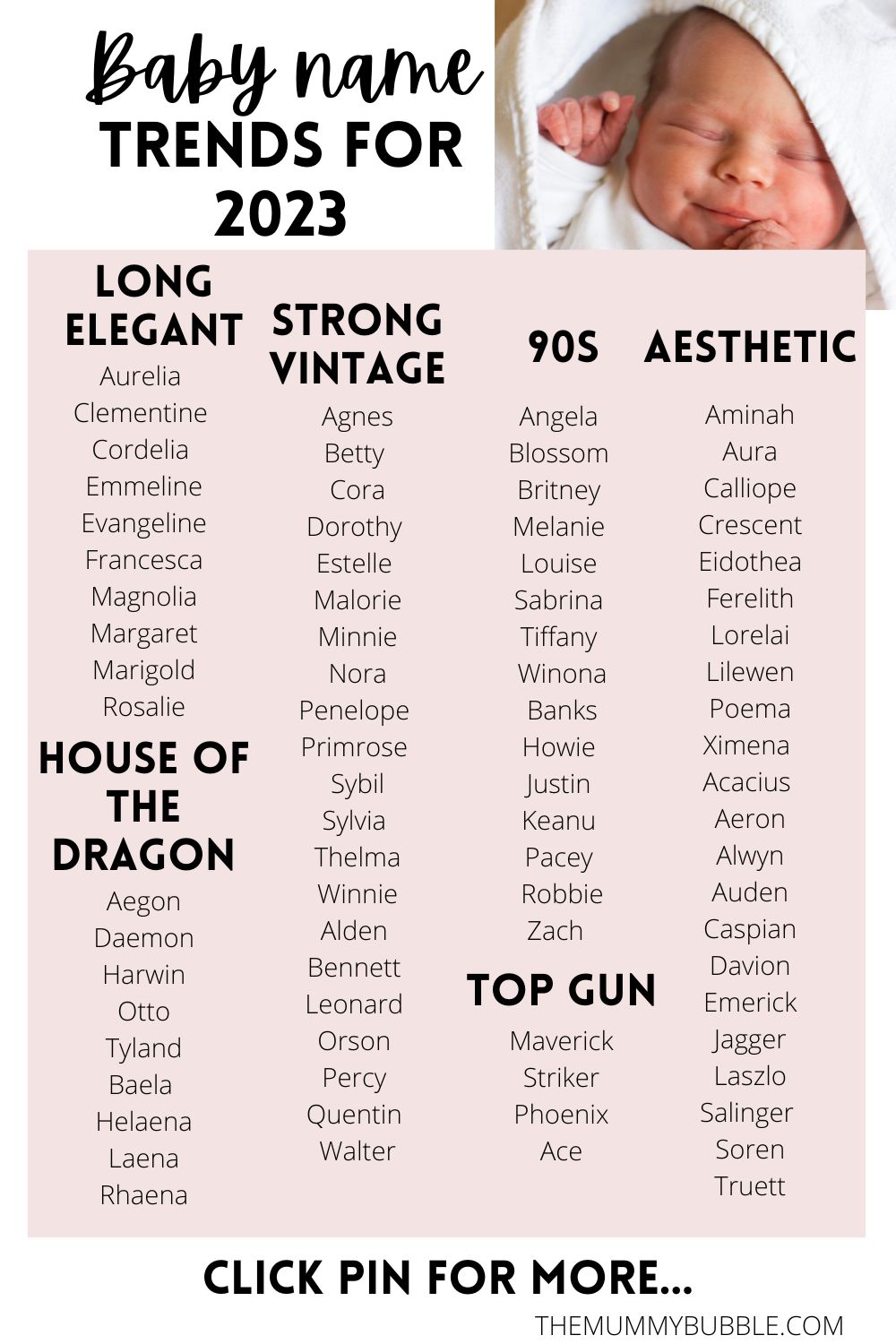 Baby Name Trends 2024: Predicting The Year's Top Choices Baby Name Trends 2024: Predicting The Year's Top Choices