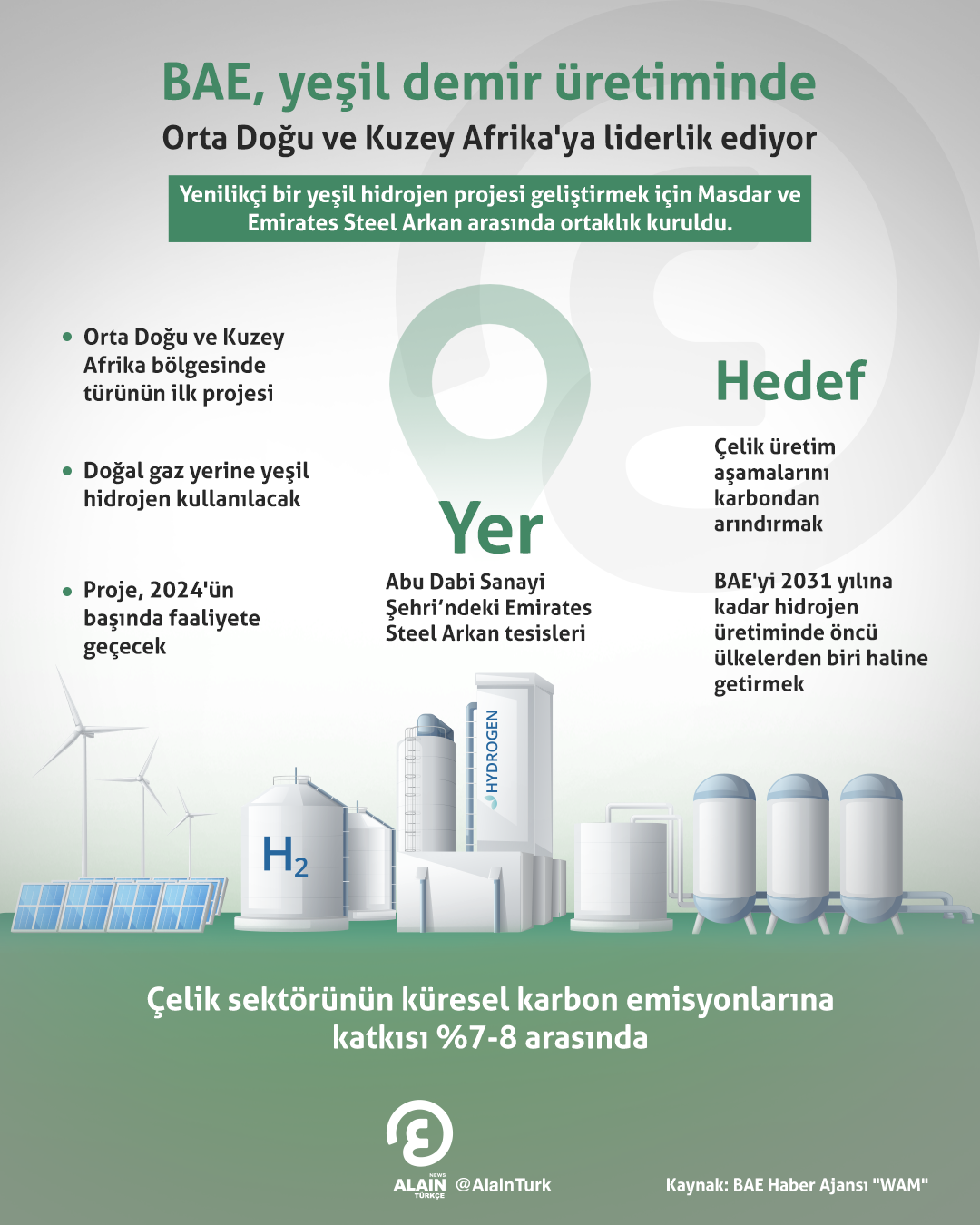 BAE Ve Orta Afrika Cumhuriyeti'nin İmzaladığı Ticaret Anlaşmasının Faydaları BAE Ve Orta Afrika Cumhuriyeti'nin İmzaladığı Ticaret Anlaşmasının Faydaları