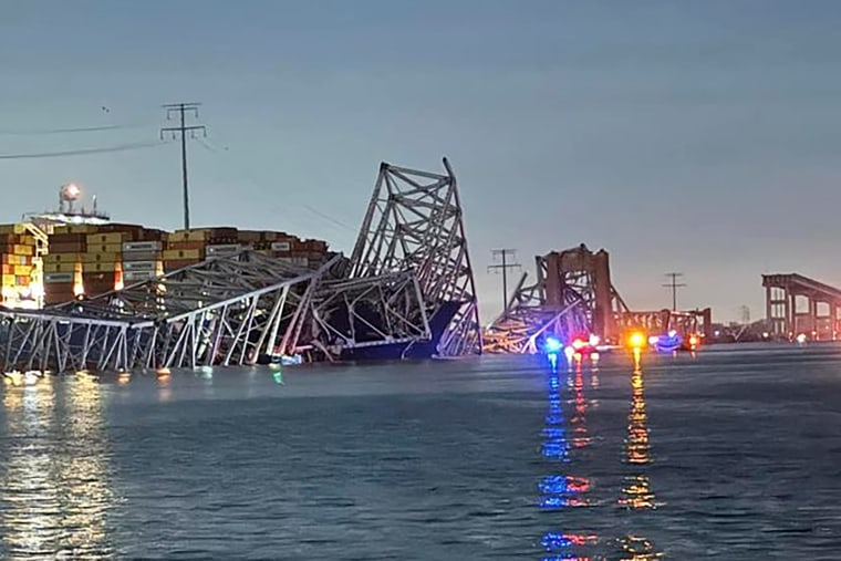 Baltimore's Francis Scott Key Bridge Collapse: A Historical Perspective (March 26th) Baltimore's Francis Scott Key Bridge Collapse: A Historical Perspective (March 26th)