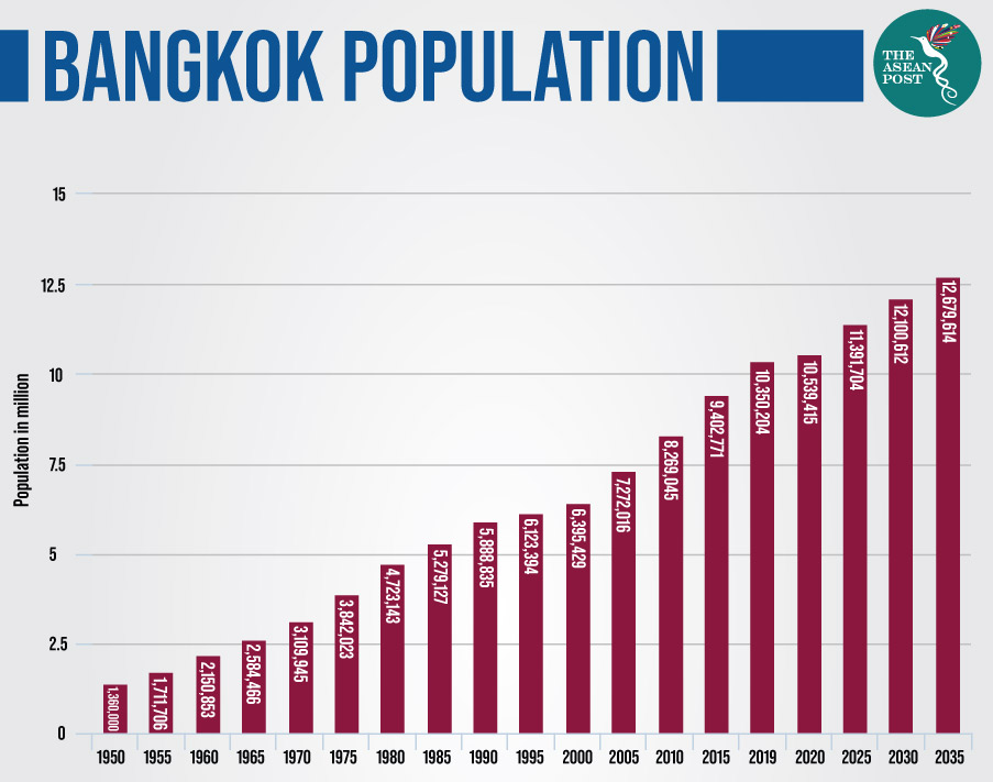 Bangkok Post: Growing Demand For Transgender Rights Bangkok Post: Growing Demand For Transgender Rights