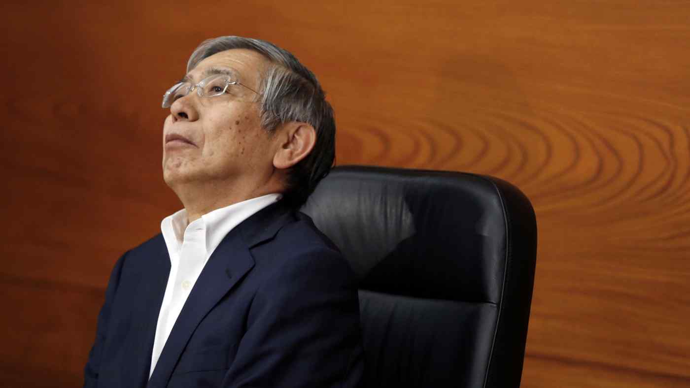 Bank Of Japan Cuts Growth Forecast Amidst Trade War Impact Bank Of Japan Cuts Growth Forecast Amidst Trade War Impact