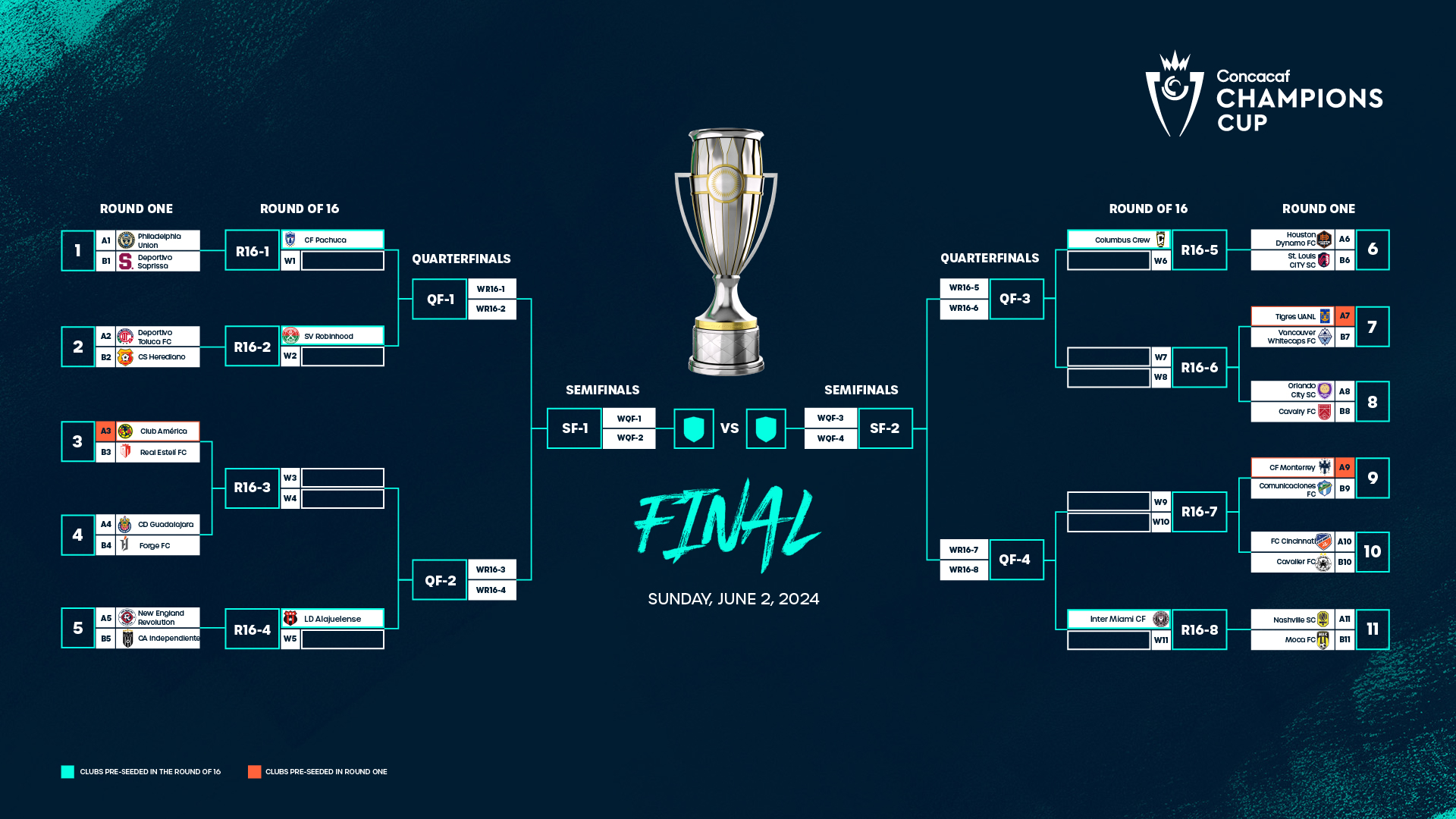 Barcelona-Inter Milan Champions League Semi-Final: A High-Scoring Draw Barcelona-Inter Milan Champions League Semi-Final: A High-Scoring Draw