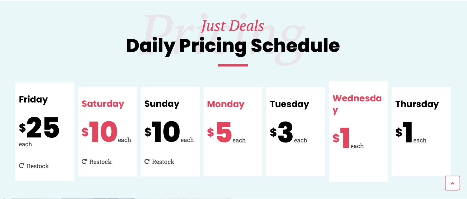 Bargain Hunt Strategies: How To Save Money On Your Purchases