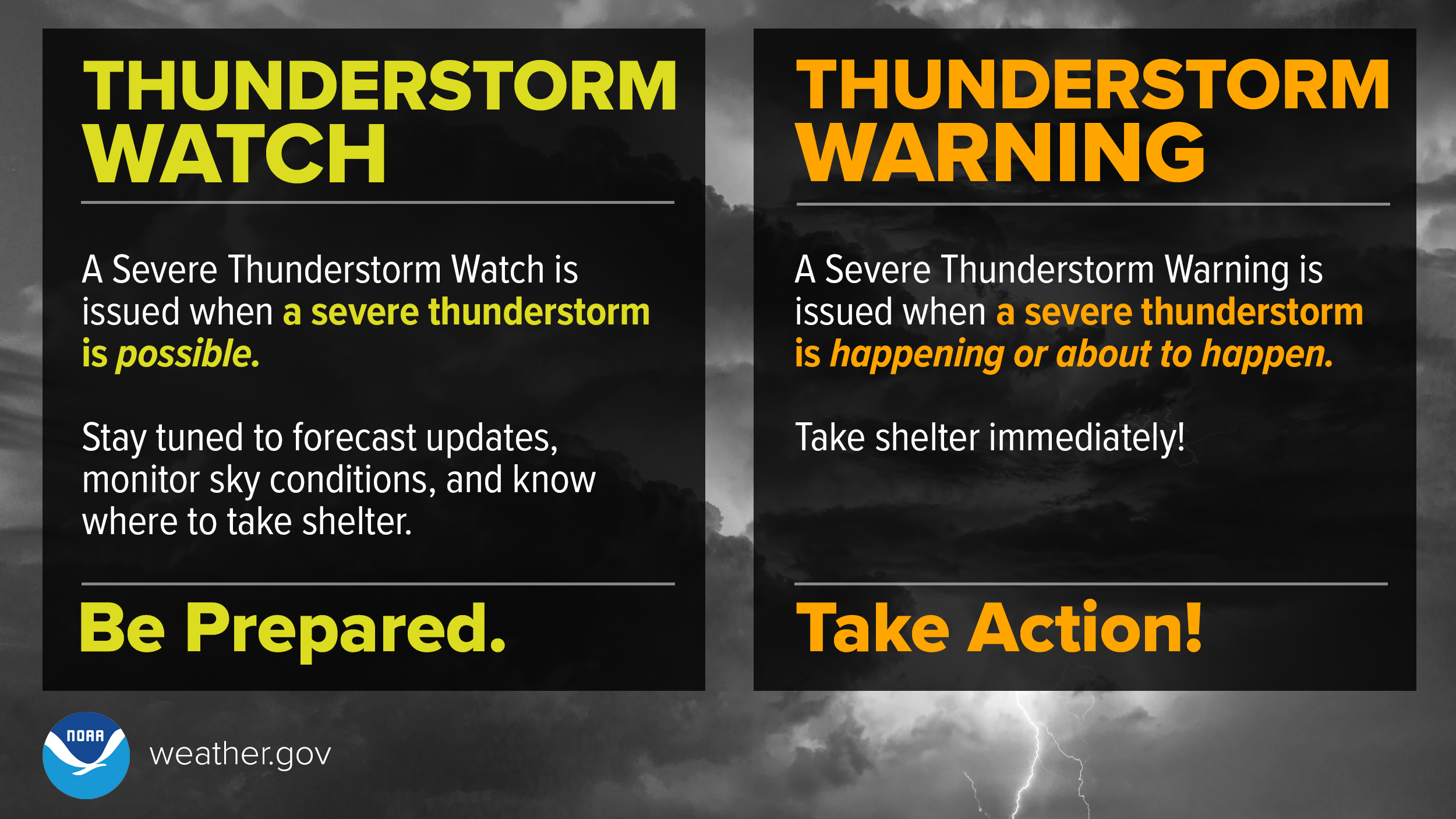 Bay Area Weather: Severe Thunderstorm Warning And Safety Tips Bay Area Weather: Severe Thunderstorm Warning And Safety Tips