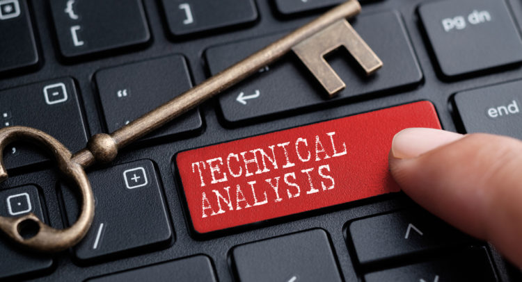 BBAI Stock: Retained Buy Rating Signals Strong Potential In Defense BBAI Stock: Retained Buy Rating Signals Strong Potential In Defense
