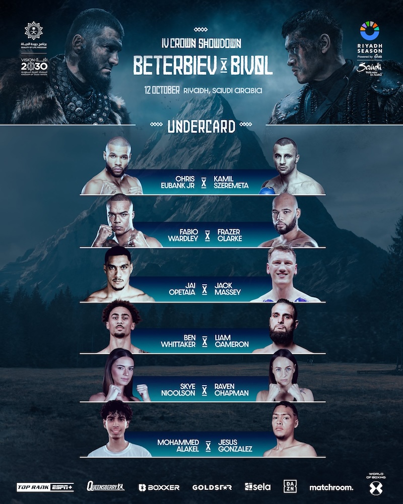 Beterbiev Vs Bivol 2: Full Fight Recap, Parker-Bakole KO And Fan Reactions Beterbiev Vs Bivol 2: Full Fight Recap, Parker-Bakole KO And Fan Reactions