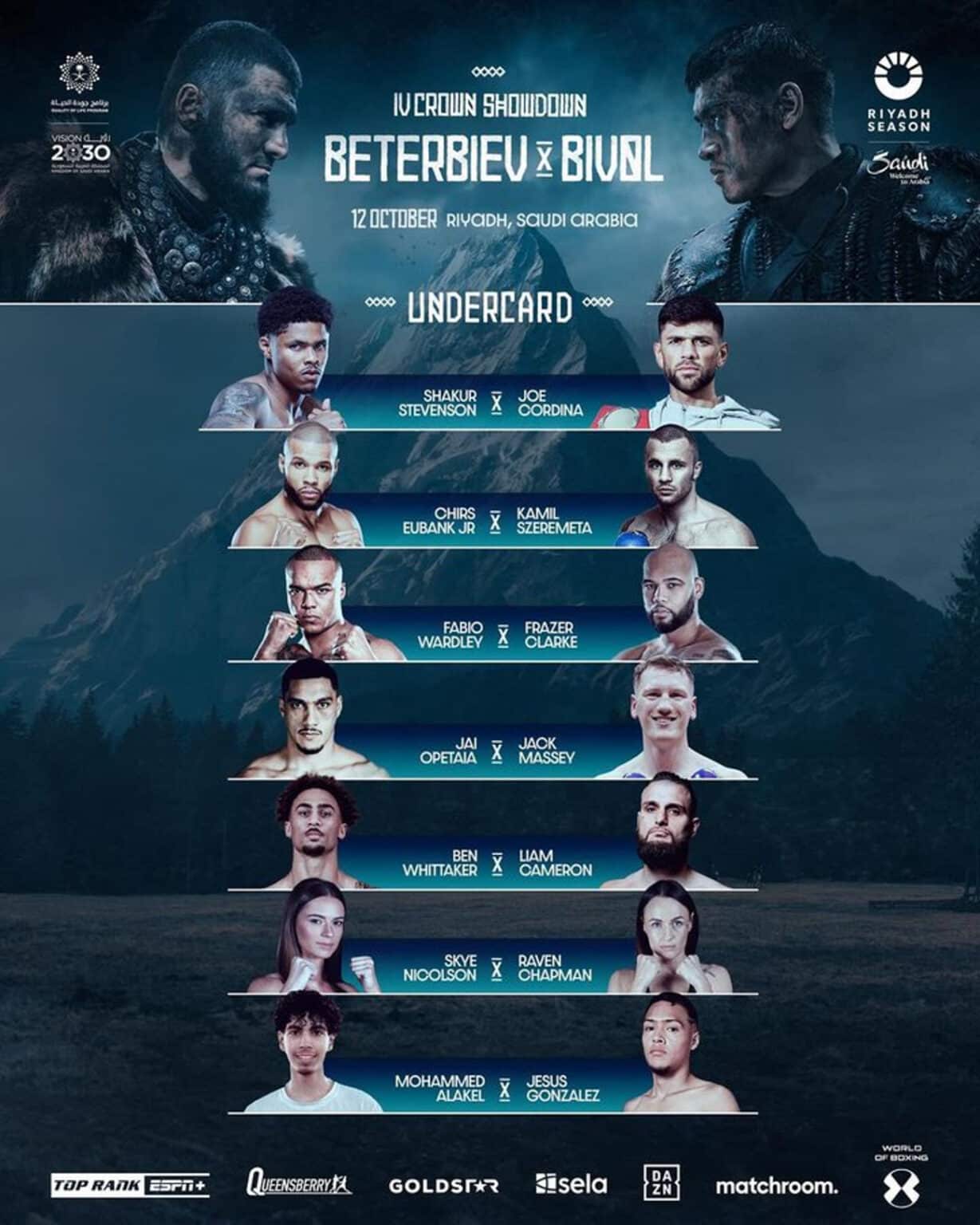 Beterbiev Vs. Bivol 2 Results: Parker Vs. Bakole KO Highlight & Reaction Beterbiev Vs. Bivol 2 Results: Parker Vs. Bakole KO Highlight & Reaction
