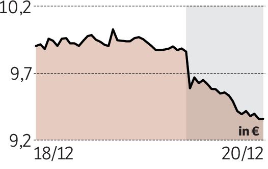 Beurzenherstel Na Trump Uitstel: Alle AEX-Fondsen In De Plus Beurzenherstel Na Trump Uitstel: Alle AEX-Fondsen In De Plus