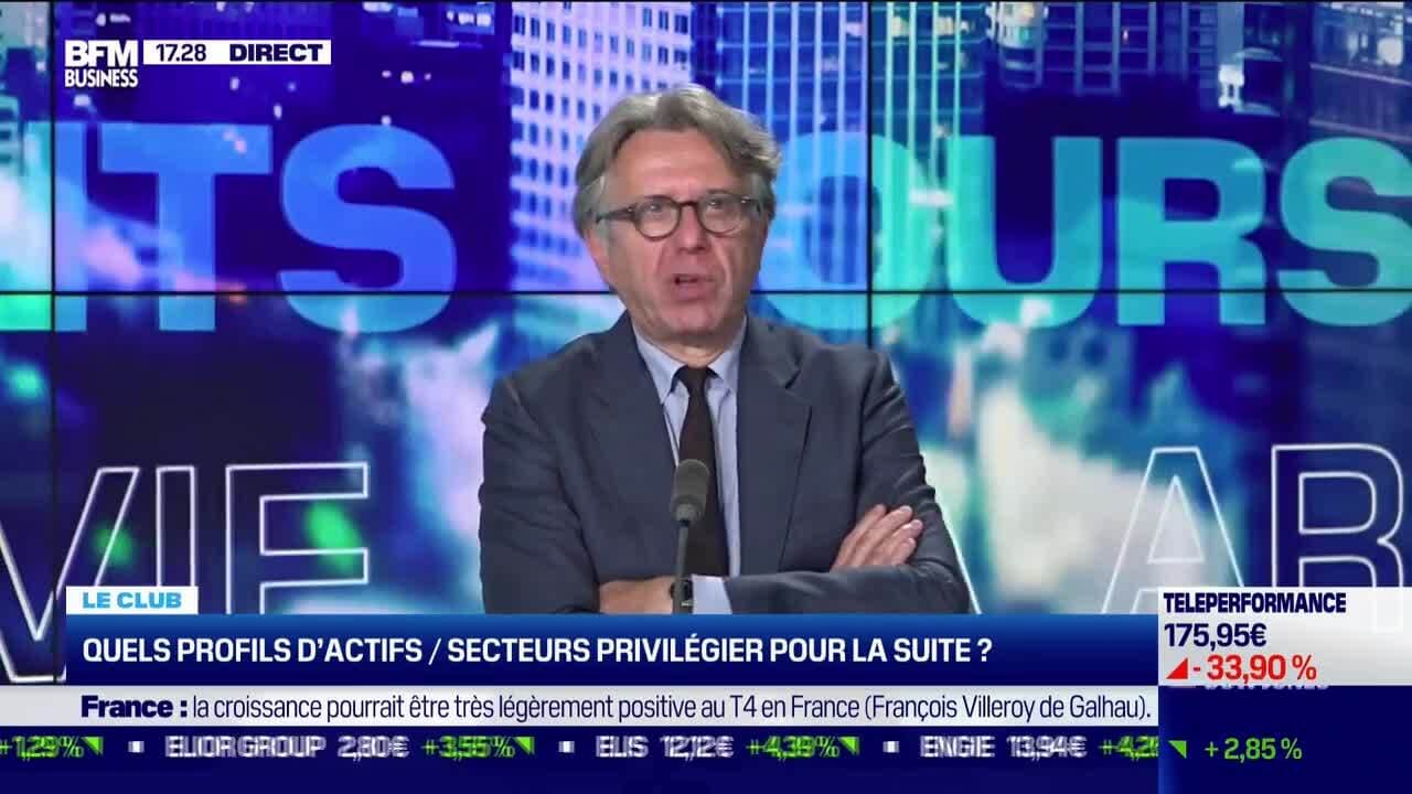 BFM Bourse 15h-16h: Analyse Du 17 Février BFM Bourse 15h-16h: Analyse Du 17 Février