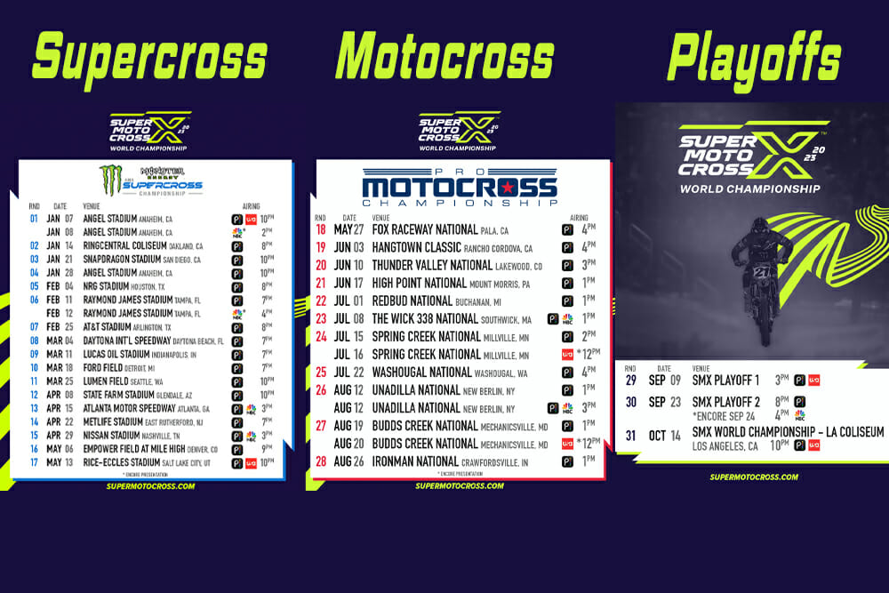 Birmingham Supercross 2025: Round 10 Results And Highlights Birmingham Supercross 2025: Round 10 Results And Highlights