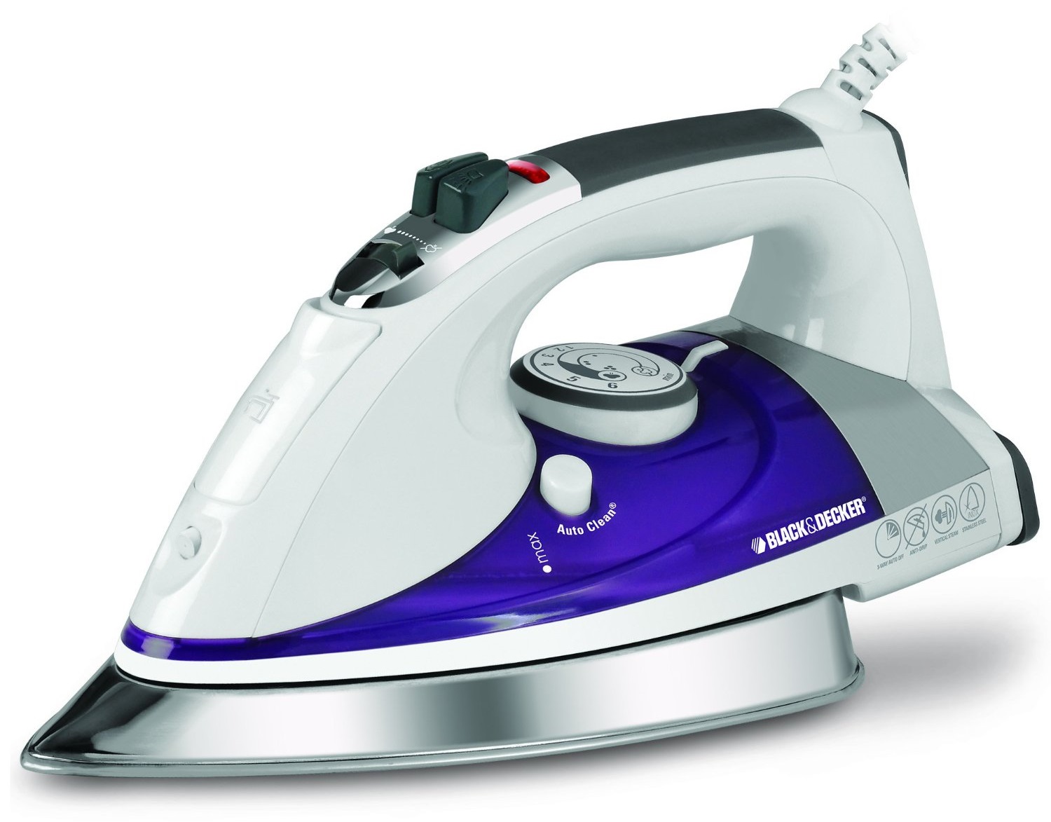 BLACK+DECKER Steam Irons: A Comparison Of Top Models BLACK+DECKER Steam Irons: A Comparison Of Top Models