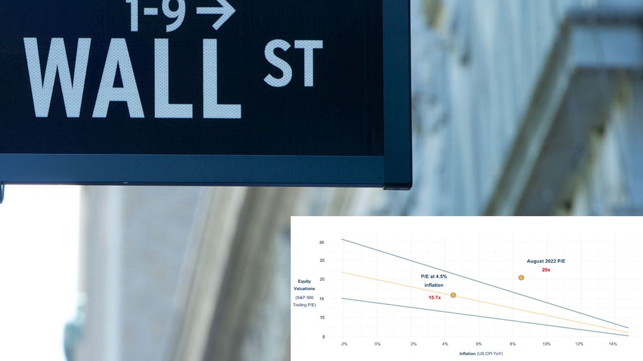 BofA Reassures Investors: Why Current Stock Market Valuations Aren't A Threat BofA Reassures Investors: Why Current Stock Market Valuations Aren't A Threat