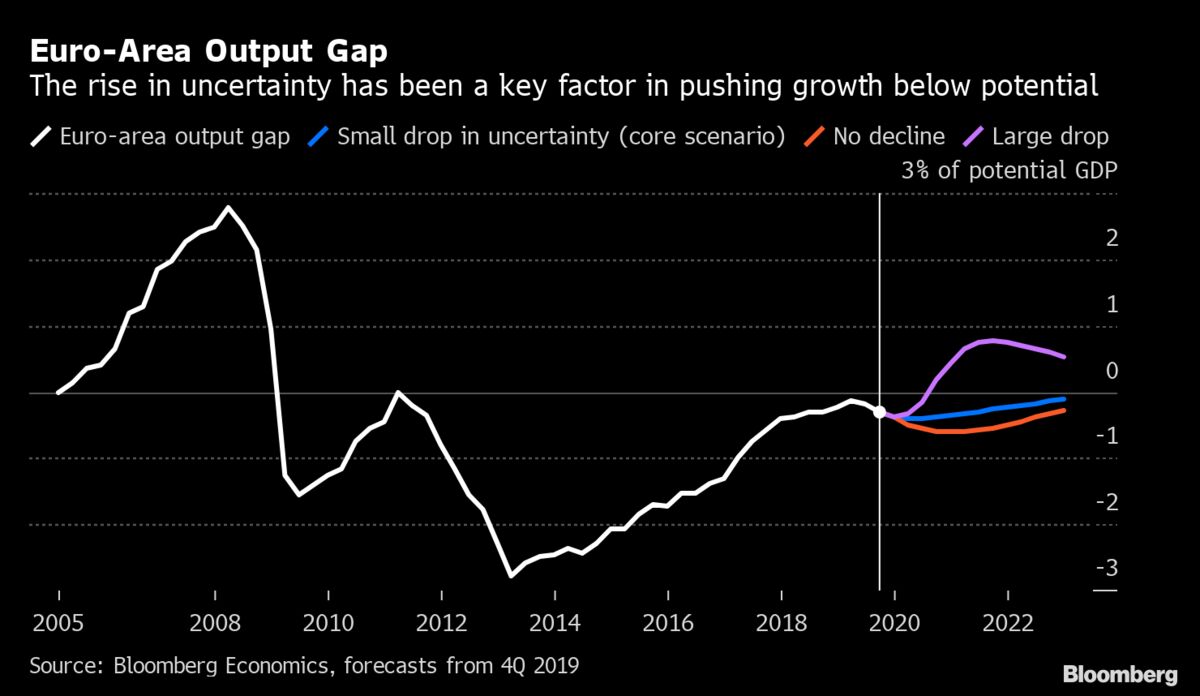 Booming US-China Trade: Navigating The Path To A Trade Truce Booming US-China Trade: Navigating The Path To A Trade Truce