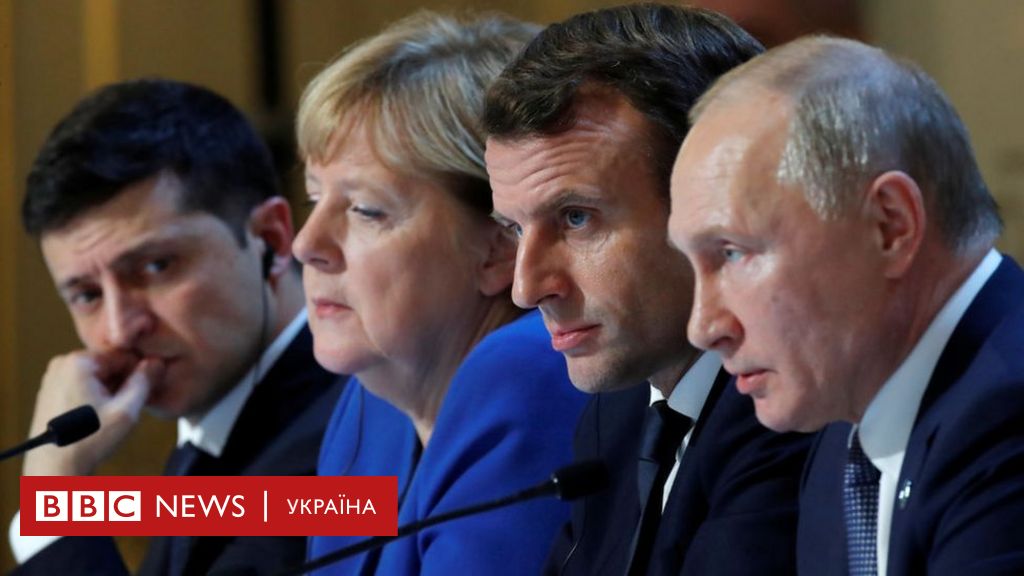 Борис Джонсон Про Розмову Путіна І Трампа: Борис Джонсон Про Розмову Путіна І Трампа: