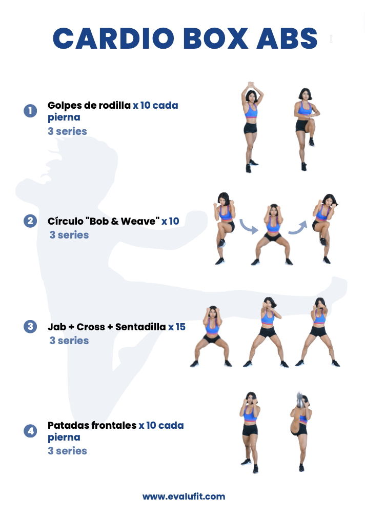 Boxeo En Edomex: ¡Comienza Tu Entrenamiento En 3 Días!