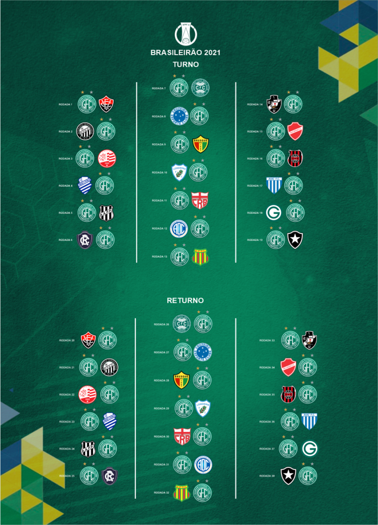 Brasileirão Série A: CBF Publica Tabela Completa Da Competição Brasileirão Série A: CBF Publica Tabela Completa Da Competição