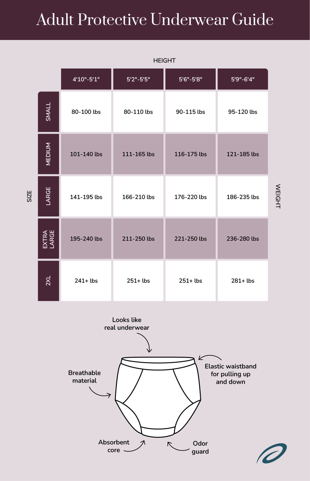 Briefs Buying Guide: Sizing, Materials, And More Briefs Buying Guide: Sizing, Materials, And More