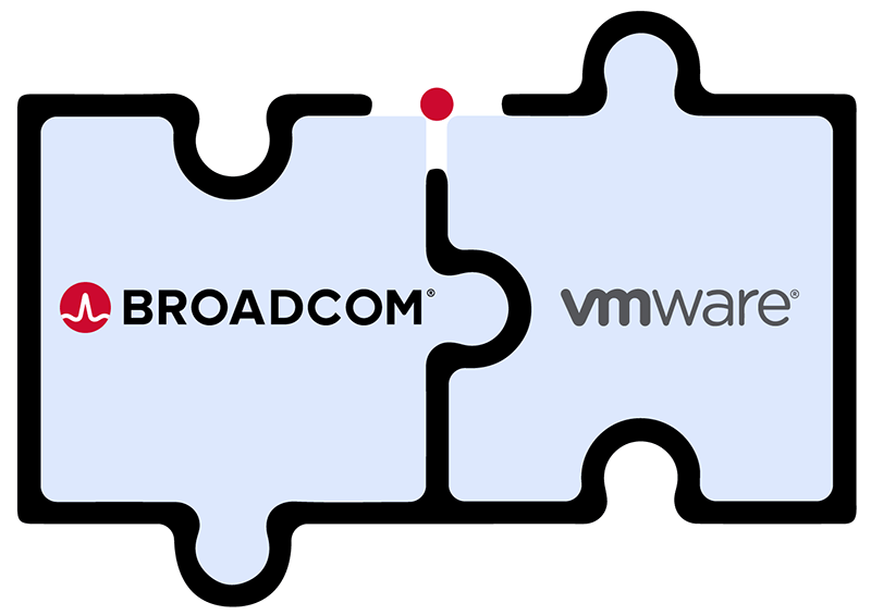 Broadcom's VMware Acquisition: AT&T Faces A 1,050% Cost Increase Broadcom's VMware Acquisition: AT&T Faces A 1,050% Cost Increase