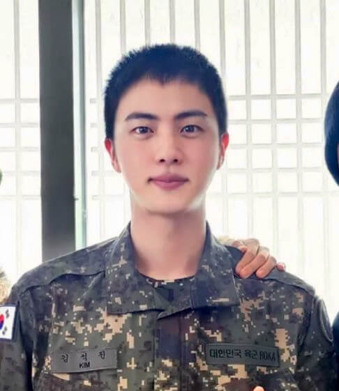 BTS Y El Servicio Militar:  Un Análisis De Su Futuro  Musical