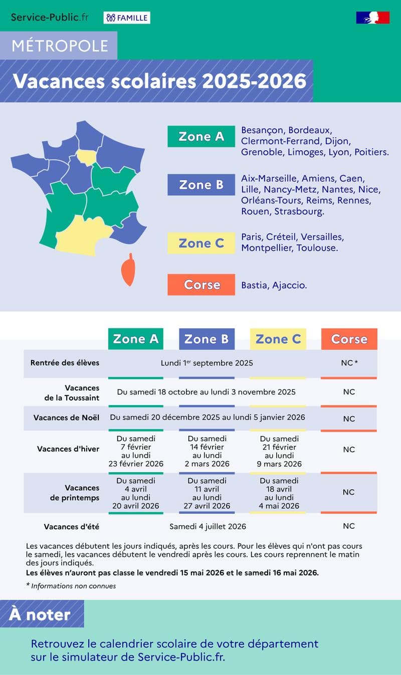 Calendrier Des Vacances Scolaires 2025: Fédération Wallonie-Bruxelles Calendrier Des Vacances Scolaires 2025: Fédération Wallonie-Bruxelles