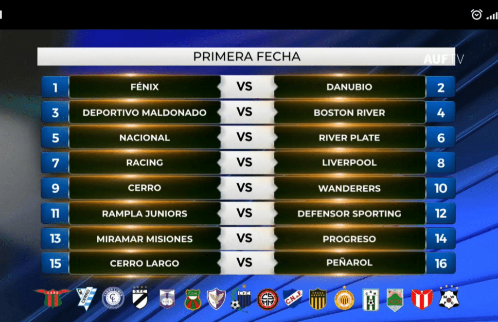Campeonato Uruguayo De Segunda División 2025: Fecha De Inicio Y Formato De Disputa Campeonato Uruguayo De Segunda División 2025: Fecha De Inicio Y Formato De Disputa