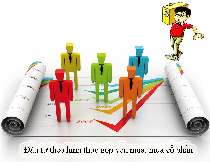 Cẩn Trọng Khi Đầu Tư: Những Rủi Ro Khi Góp Vốn Vào Công Ty Từng Bị Nghi Vấn Lừa Đảo Cẩn Trọng Khi Đầu Tư: Những Rủi Ro Khi Góp Vốn Vào Công Ty Từng Bị Nghi Vấn Lừa Đảo