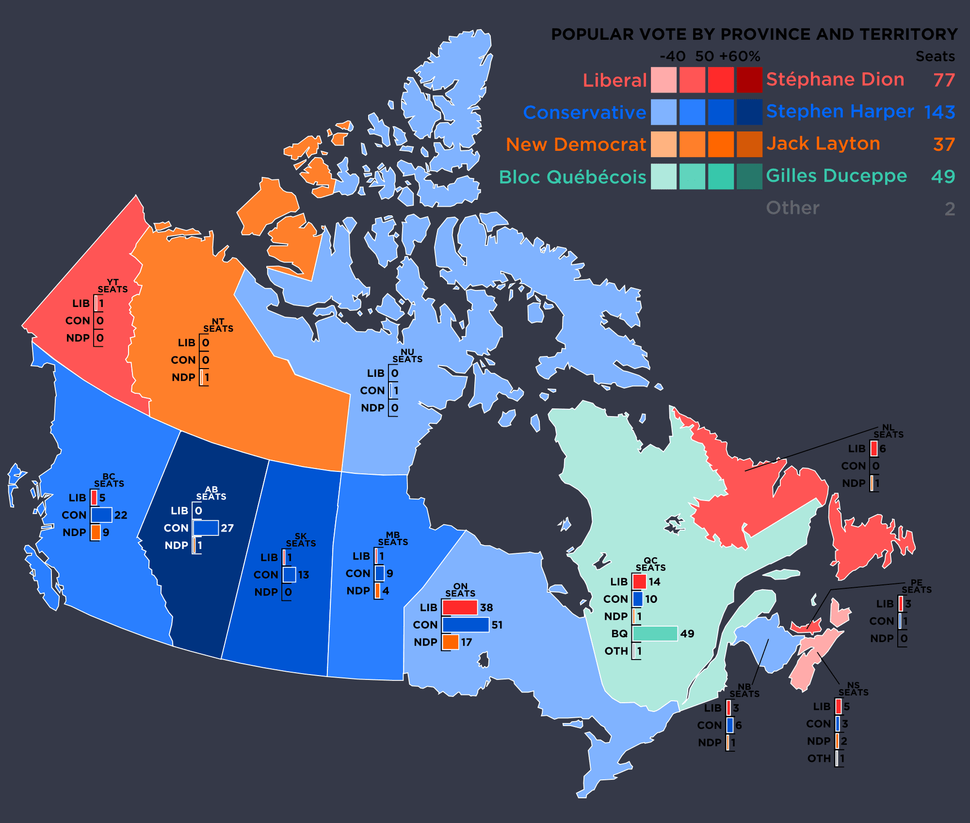 Canadian Dollar: Potential For Drop After Federal Election