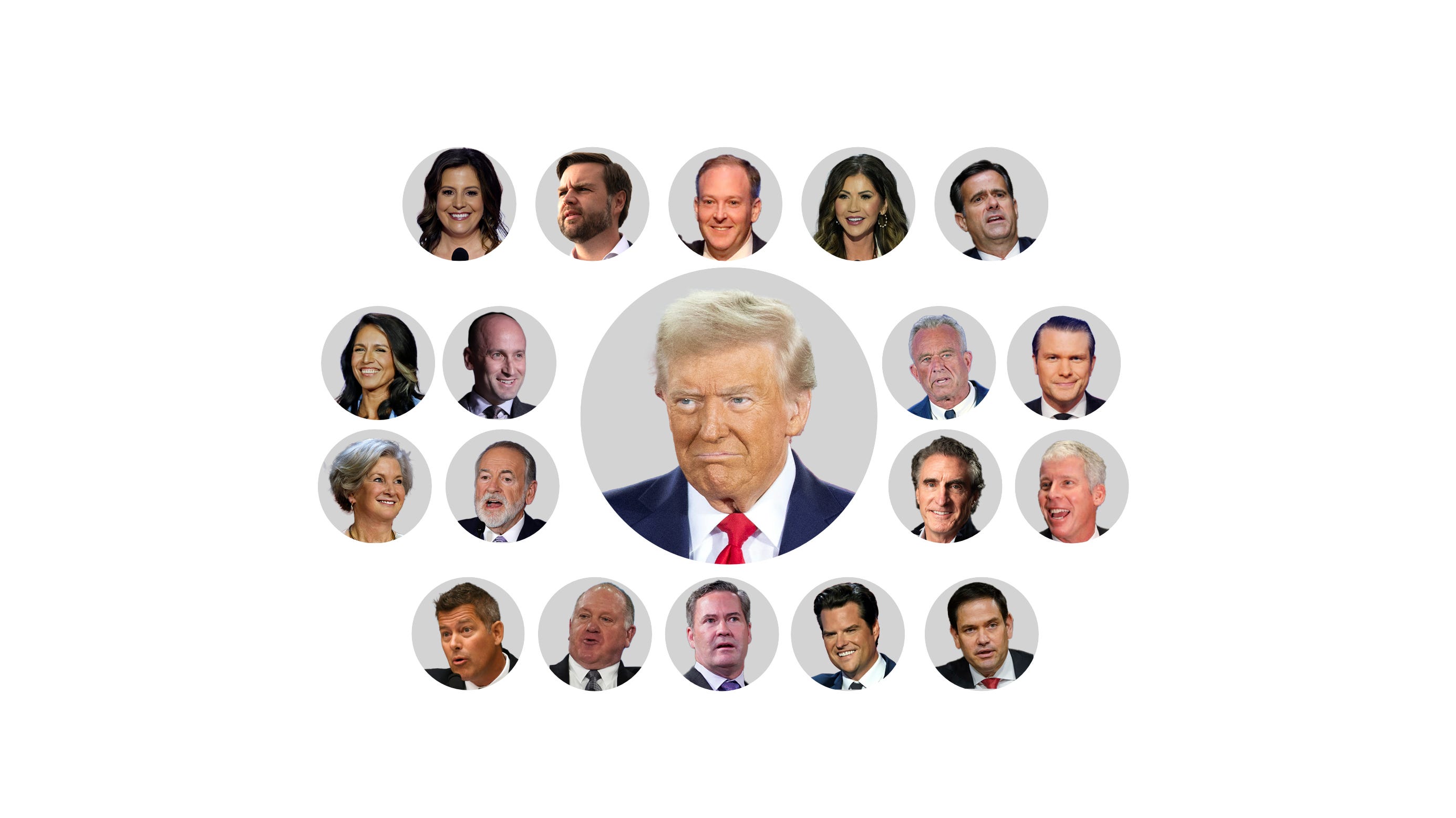 Carney's Cabinet Picks: Key Business Appointments To Watch Carney's Cabinet Picks: Key Business Appointments To Watch