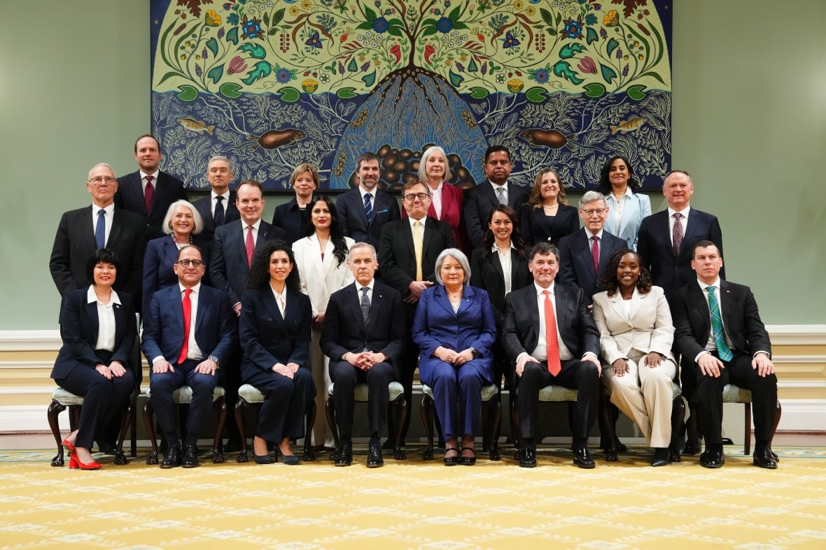 Carney's Cabinet Shake-up: Focus On Energy, Housing, And Artificial Intelligence Carney's Cabinet Shake-up: Focus On Energy, Housing, And Artificial Intelligence