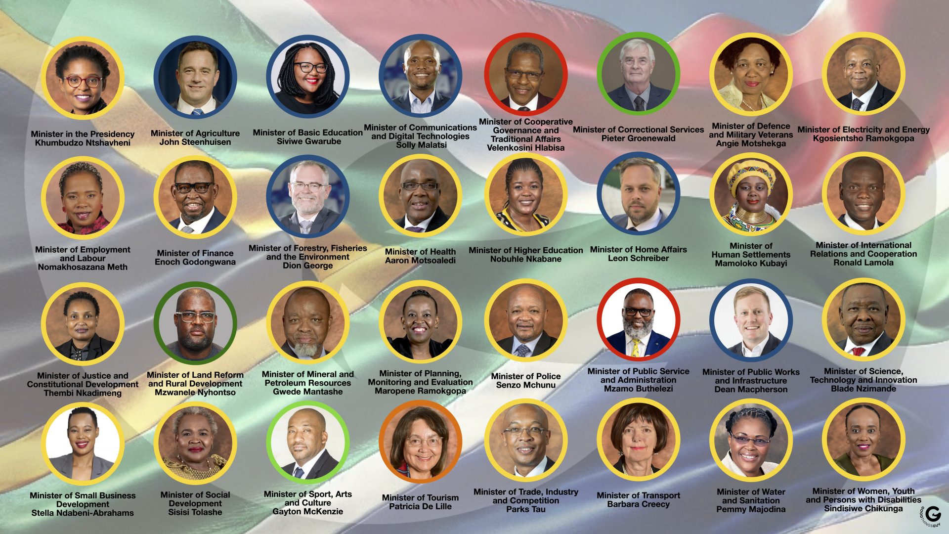 Carney's New Cabinet: Fresh Faces In Energy, Housing, And AI Carney's New Cabinet: Fresh Faces In Energy, Housing, And AI