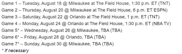 Celtics Vs. Magic Playoff Schedule: Full Dates And Times Celtics Vs. Magic Playoff Schedule: Full Dates And Times