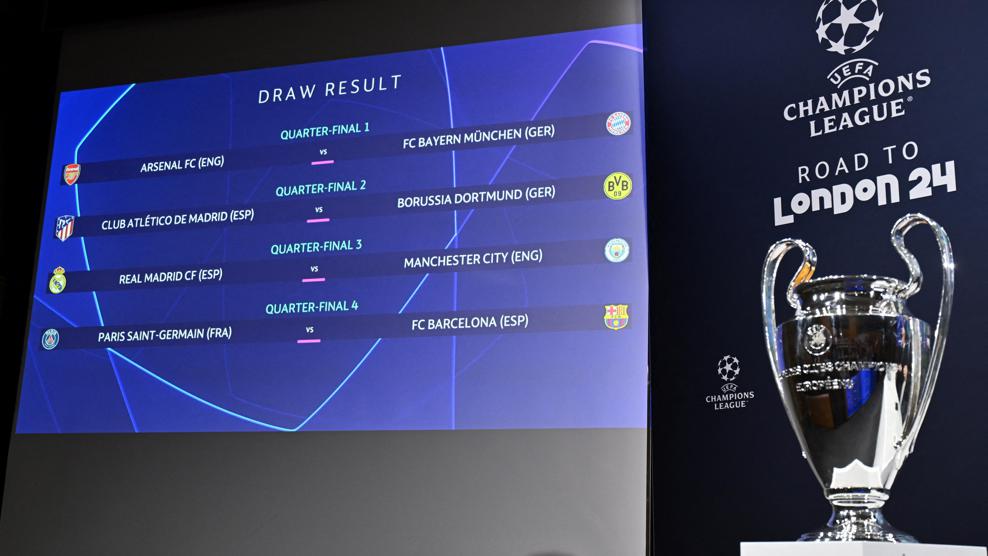 Champions League Semi-Final Draw: Barcelona, Inter, Arsenal, And PSG Match Dates Champions League Semi-Final Draw: Barcelona, Inter, Arsenal, And PSG Match Dates