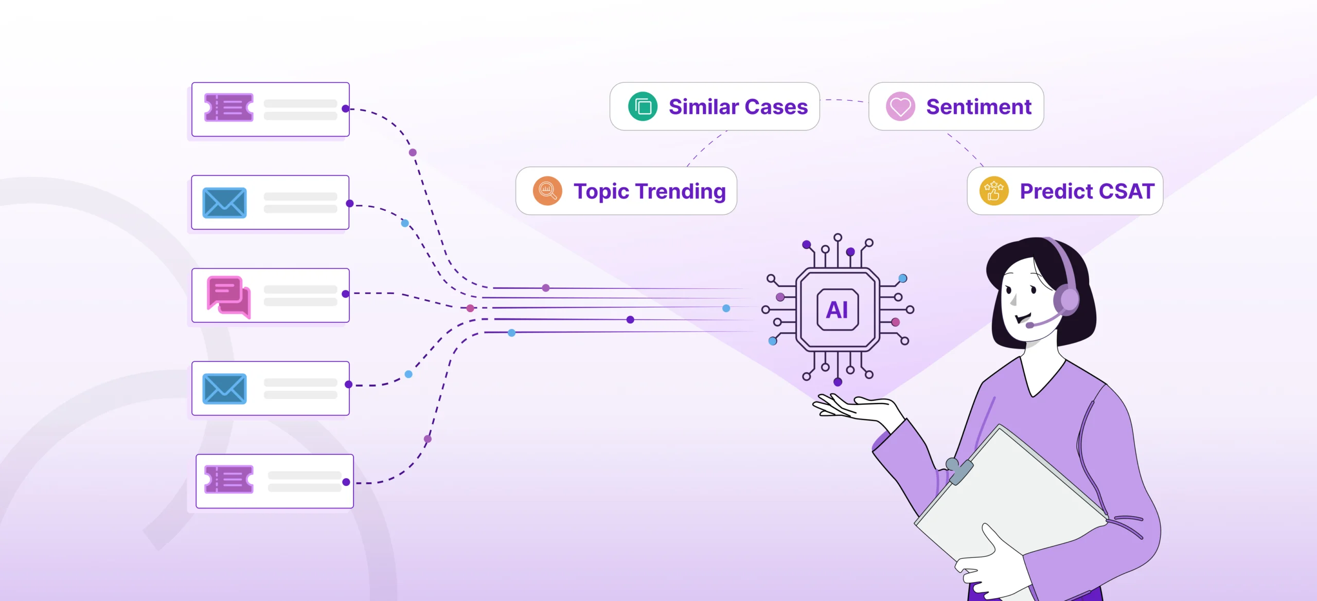 ChatGPT's Enhanced AI Capabilities: The Introduction Of A Coding Agent ChatGPT's Enhanced AI Capabilities: The Introduction Of A Coding Agent