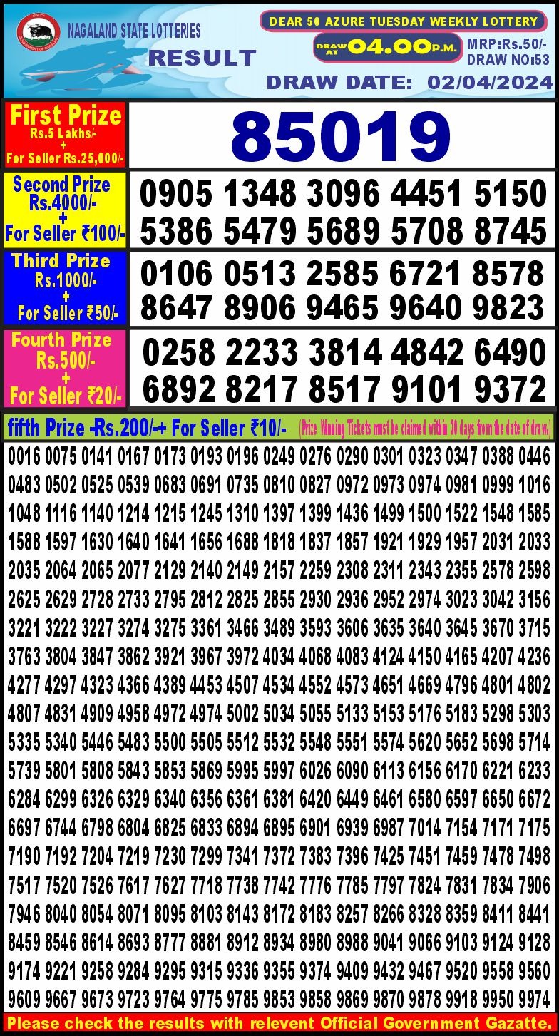 Check Daily Lotto Results For Sunday, May 4, 2025 Check Daily Lotto Results For Sunday, May 4, 2025