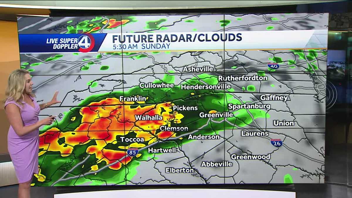 Check The Latest Rain Predictions: Timing And Intensity Check The Latest Rain Predictions: Timing And Intensity