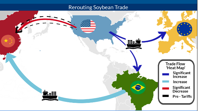 China-US Trade Flow: The Impact Of The Tariff Truce China-US Trade Flow: The Impact Of The Tariff Truce