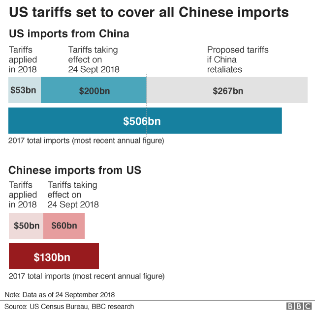 China's Central Bank Addresses Tariff Concerns With Rate Cuts And Lending China's Central Bank Addresses Tariff Concerns With Rate Cuts And Lending