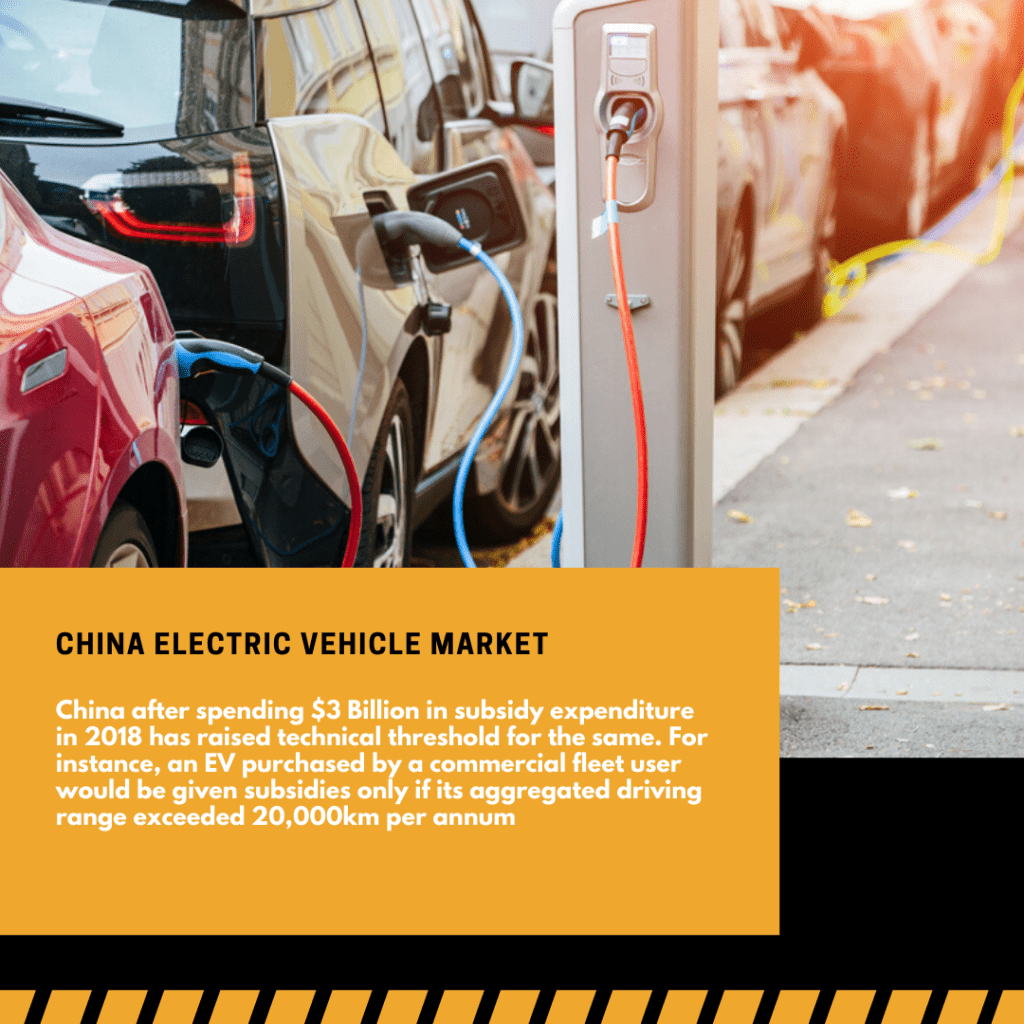China's Electric Vehicle Ascent: Can America Compete? China's Electric Vehicle Ascent: Can America Compete?