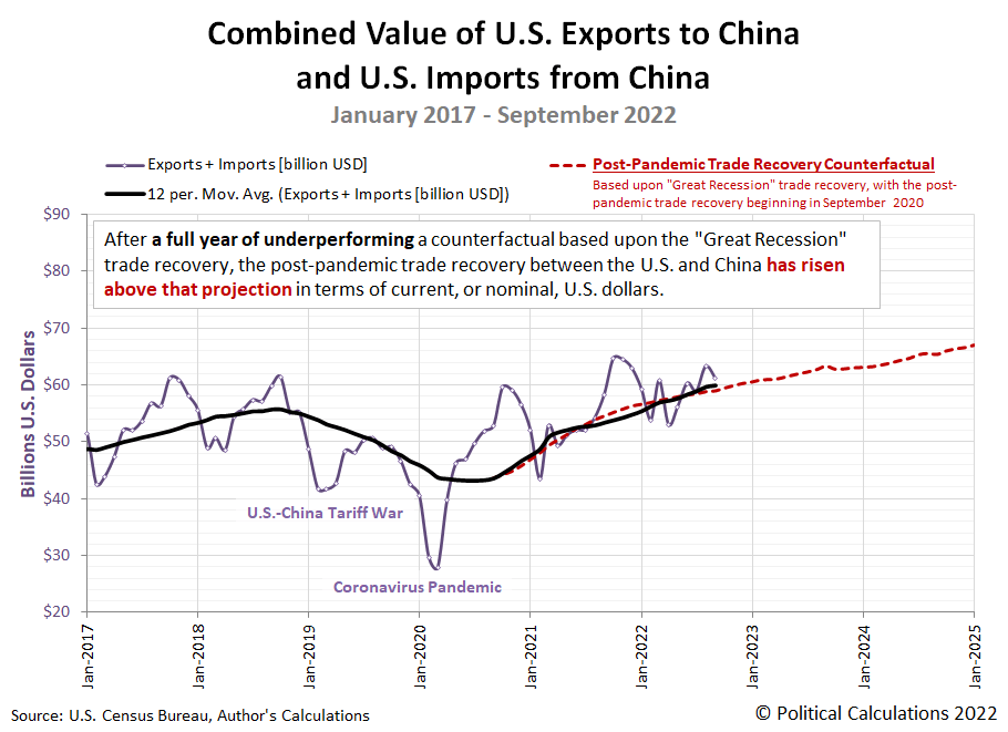 China's Pharmaceutical Independence: Finding Alternatives To US Imports