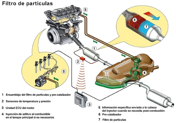 Ciencia Y Tecnología: Motor Británico Funciona Con Partículas De Agua Ciencia Y Tecnología: Motor Británico Funciona Con Partículas De Agua