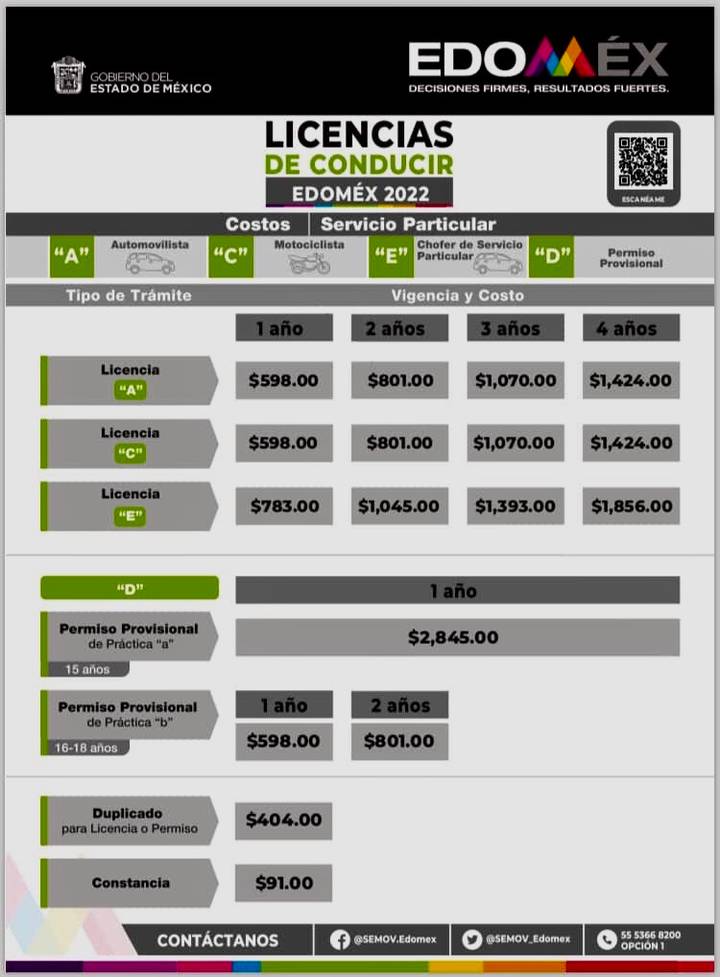 Clases De Boxeo Edomex: ¡Inscripción Cierra En 3 Días!