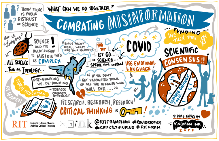 CNN's Analysis: The Challenges Of Combating Misinformation CNN's Analysis: The Challenges Of Combating Misinformation