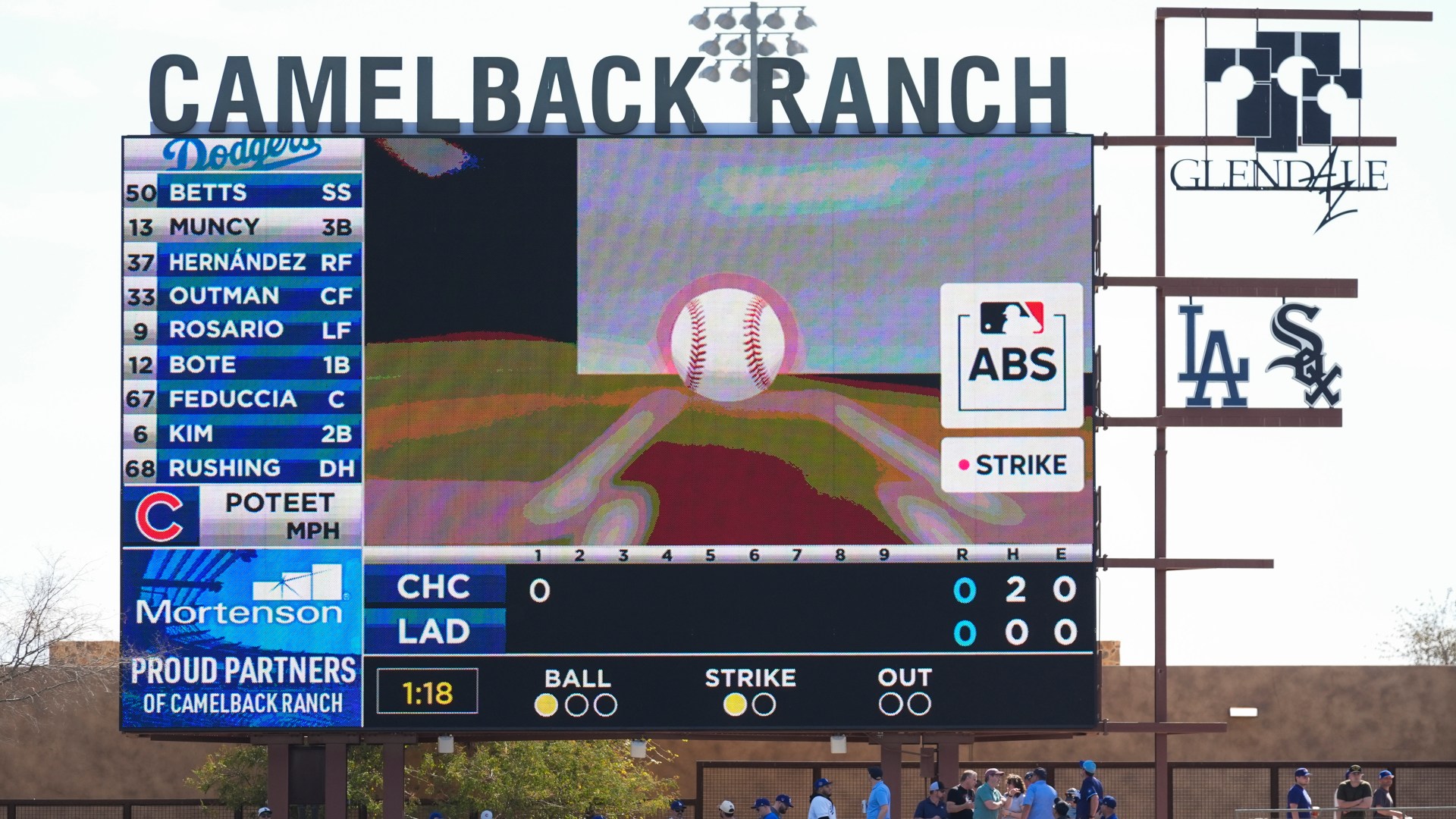 Cody Poteet: Chicago Cubs Hurler Triumphs In Spring Training ABS Challenge Cody Poteet: Chicago Cubs Hurler Triumphs In Spring Training ABS Challenge