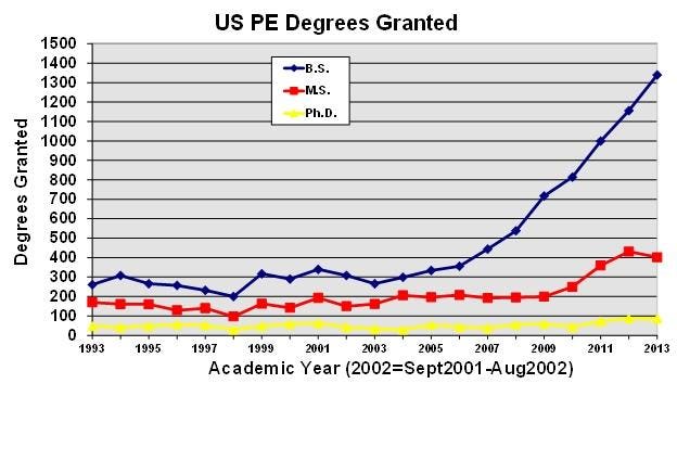 College Boom Towns Go Bust: Enrollment Decline's Economic Impact College Boom Towns Go Bust: Enrollment Decline's Economic Impact