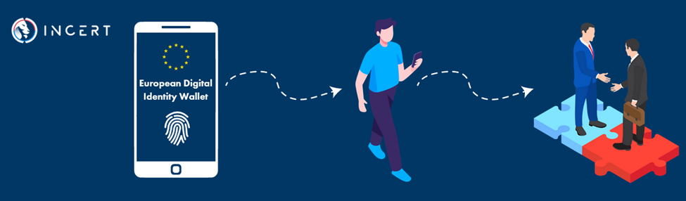 Coming Soon: Your Guide To The European Digital Identity Wallet Coming Soon: Your Guide To The European Digital Identity Wallet