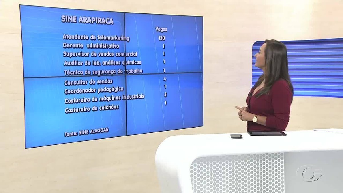 Como Conseguir Emprego Em Maceió Através Do Sine (380+ Vagas) Como Conseguir Emprego Em Maceió Através Do Sine (380+ Vagas)