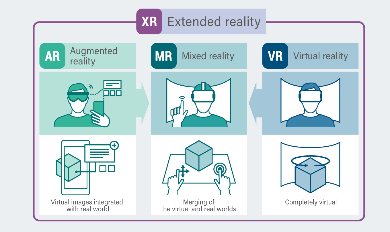 Competition Heats Up: Analyzing The Leading Platforms In The AI-Driven XR Market Competition Heats Up: Analyzing The Leading Platforms In The AI-Driven XR Market