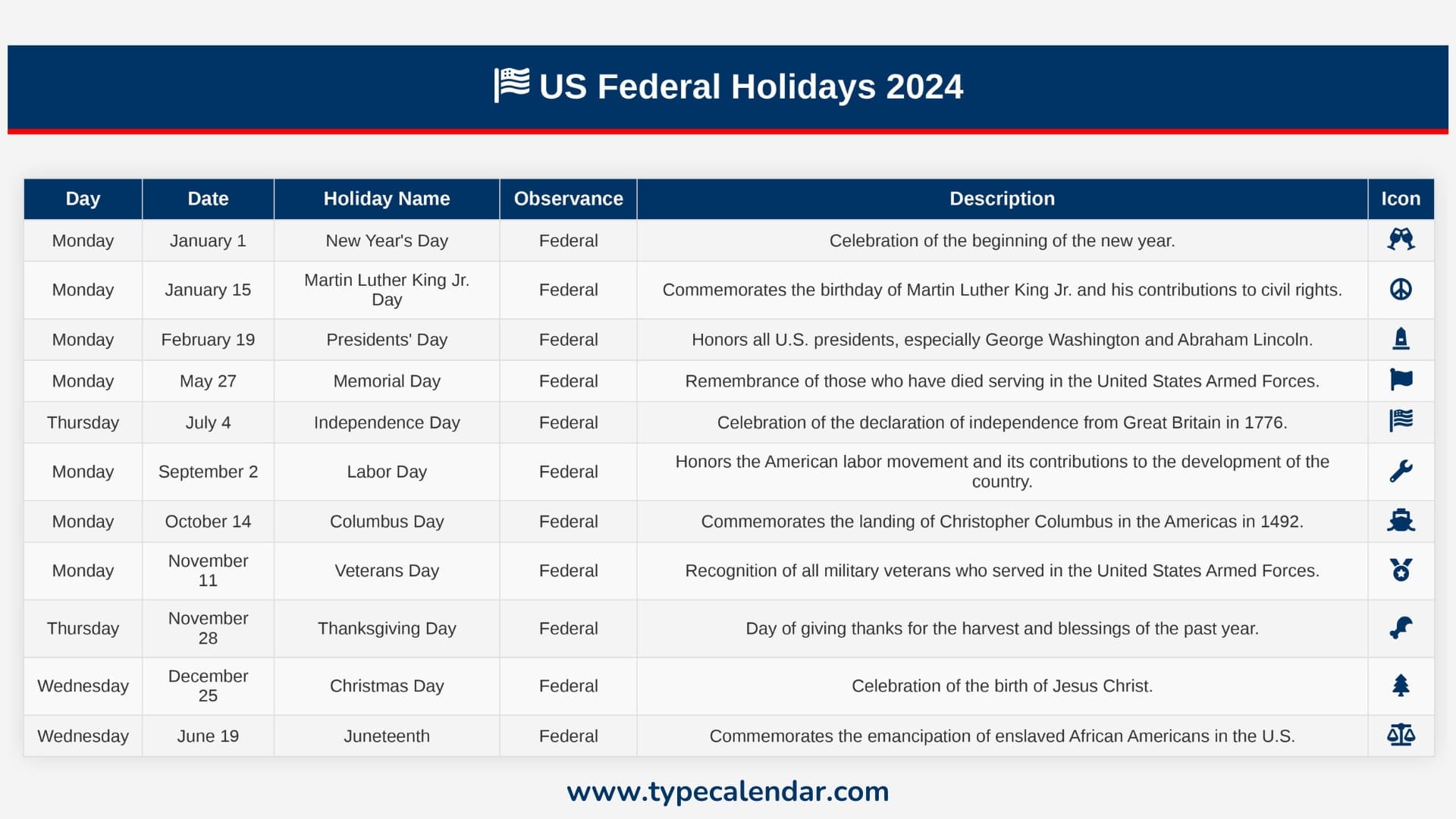 Complete 2025 US Holiday Calendar: Federal & Non-Federal Dates Complete 2025 US Holiday Calendar: Federal & Non-Federal Dates
